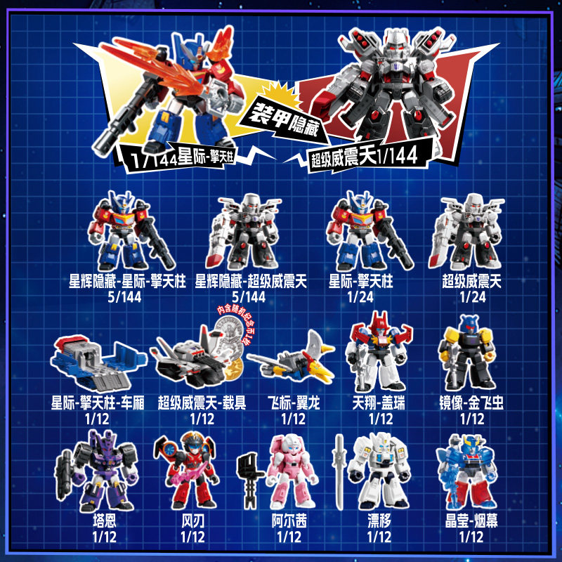 In Stock Blokees Transformers  - Model Kit Optimus review and price