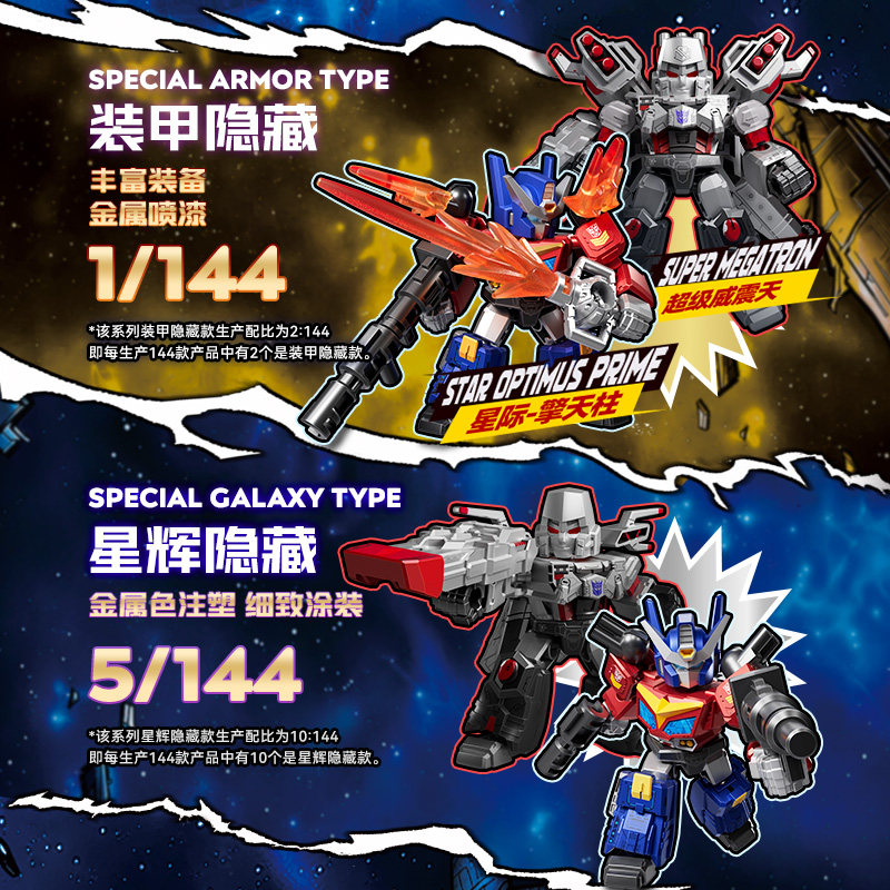 In Stock Blokees Transformers  - Model Kit Optimus review and price