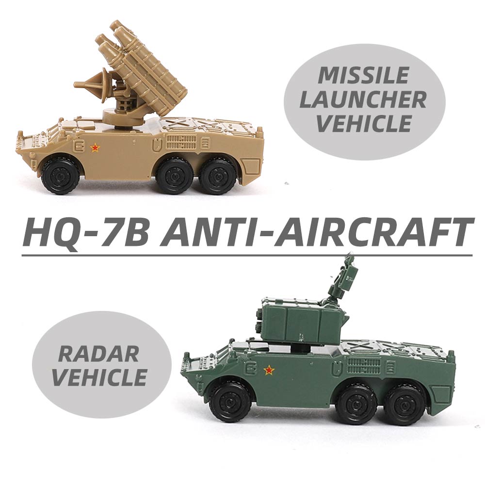 ViiKONDO 1/144 Scale Toy Milit - Model Kit Diorama review and price